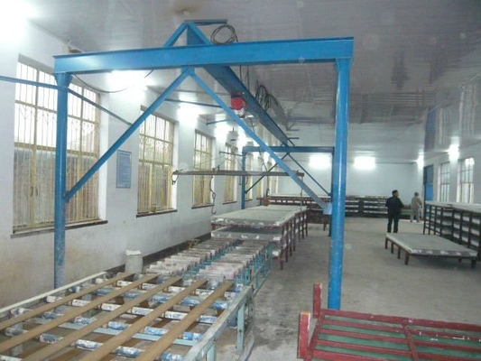 Capacité de production de machines automatiques de carton MGO 2 - 20 millions de m2/an